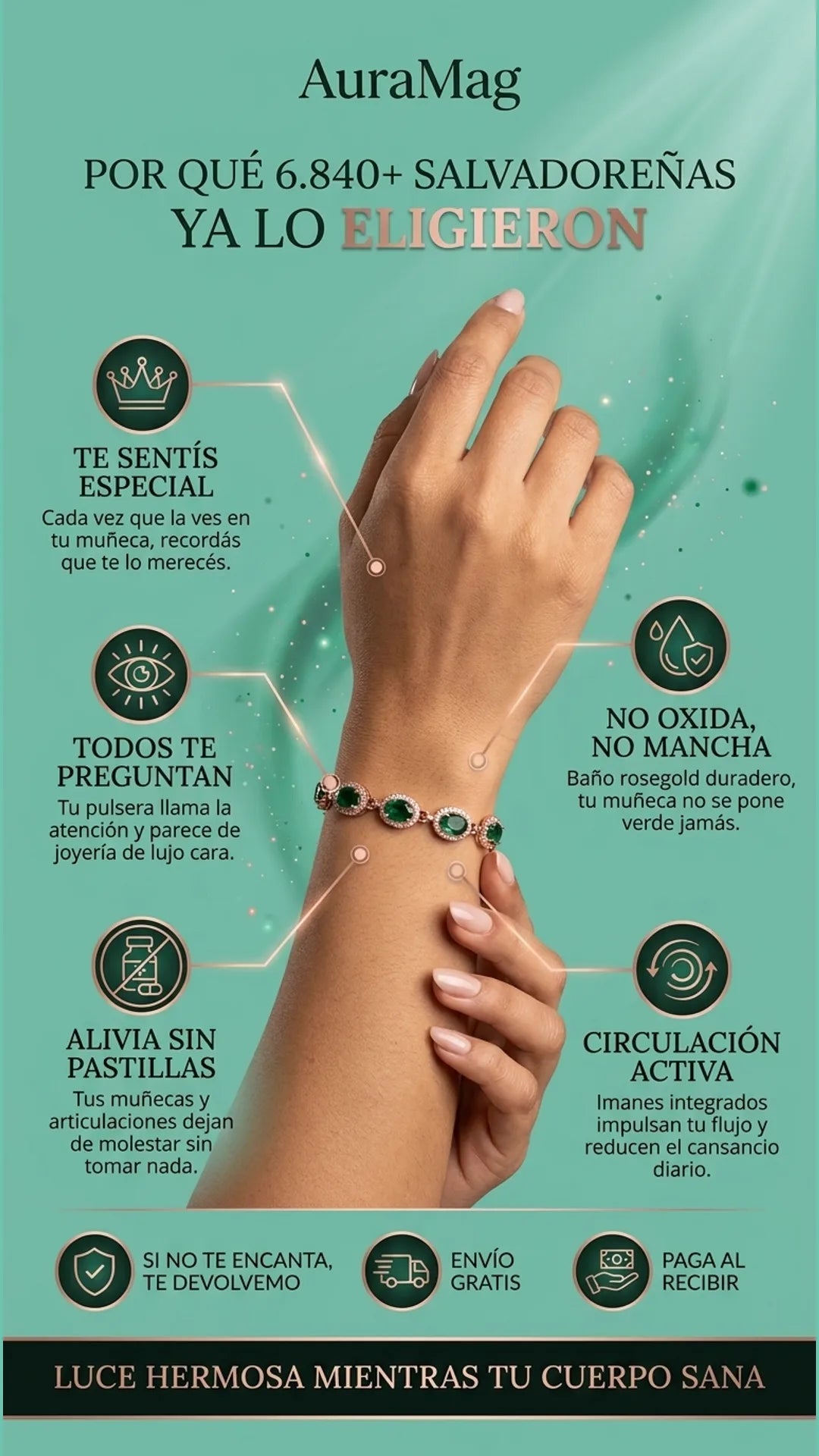 AuraMag — beneficios
