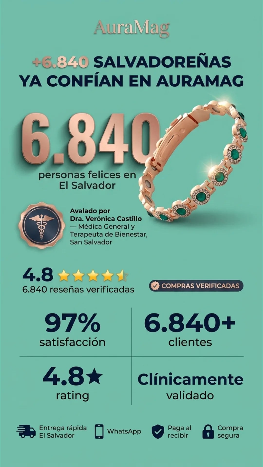 AuraMag — prueba-social