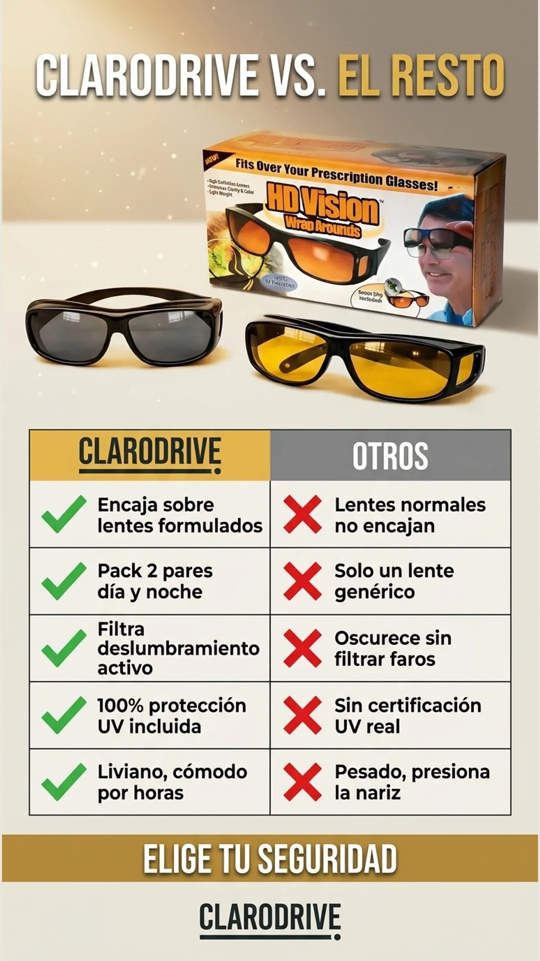 ClaroDrive — tabla-comparativa