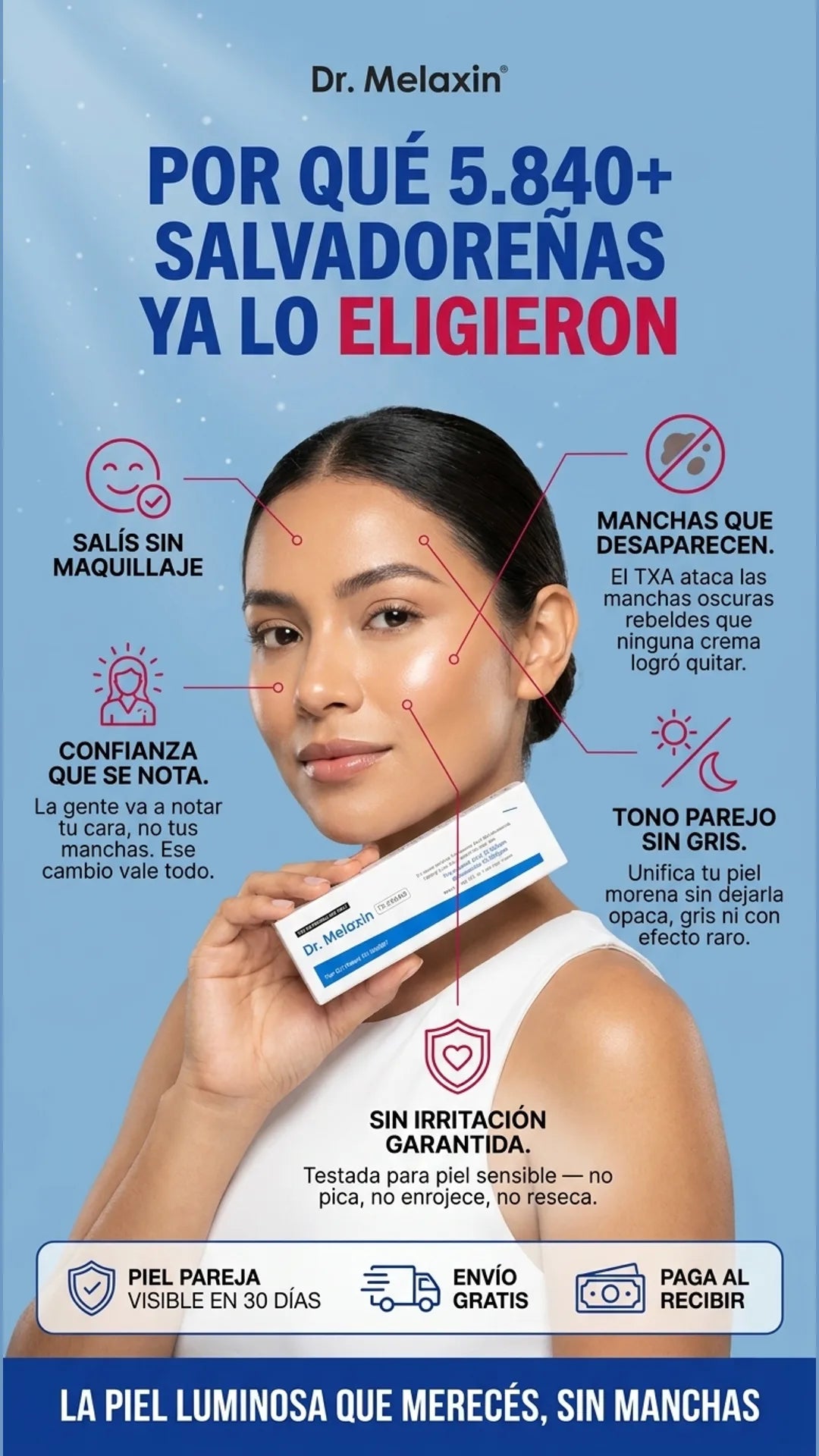 Dr. Melaxin — beneficios