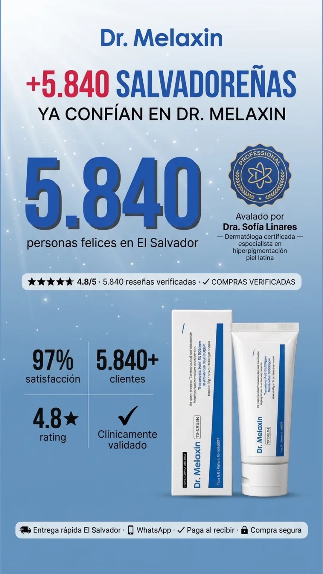 Dr. Melaxin — prueba-social