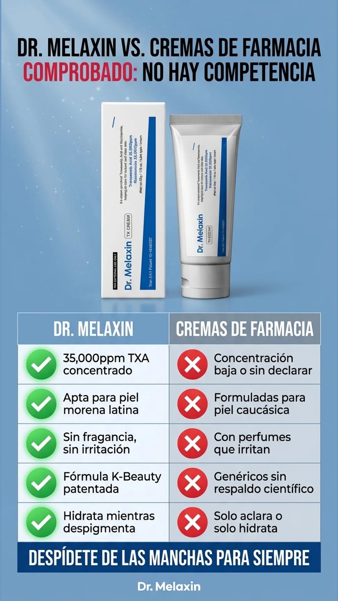 Dr. Melaxin — tabla-comparativa