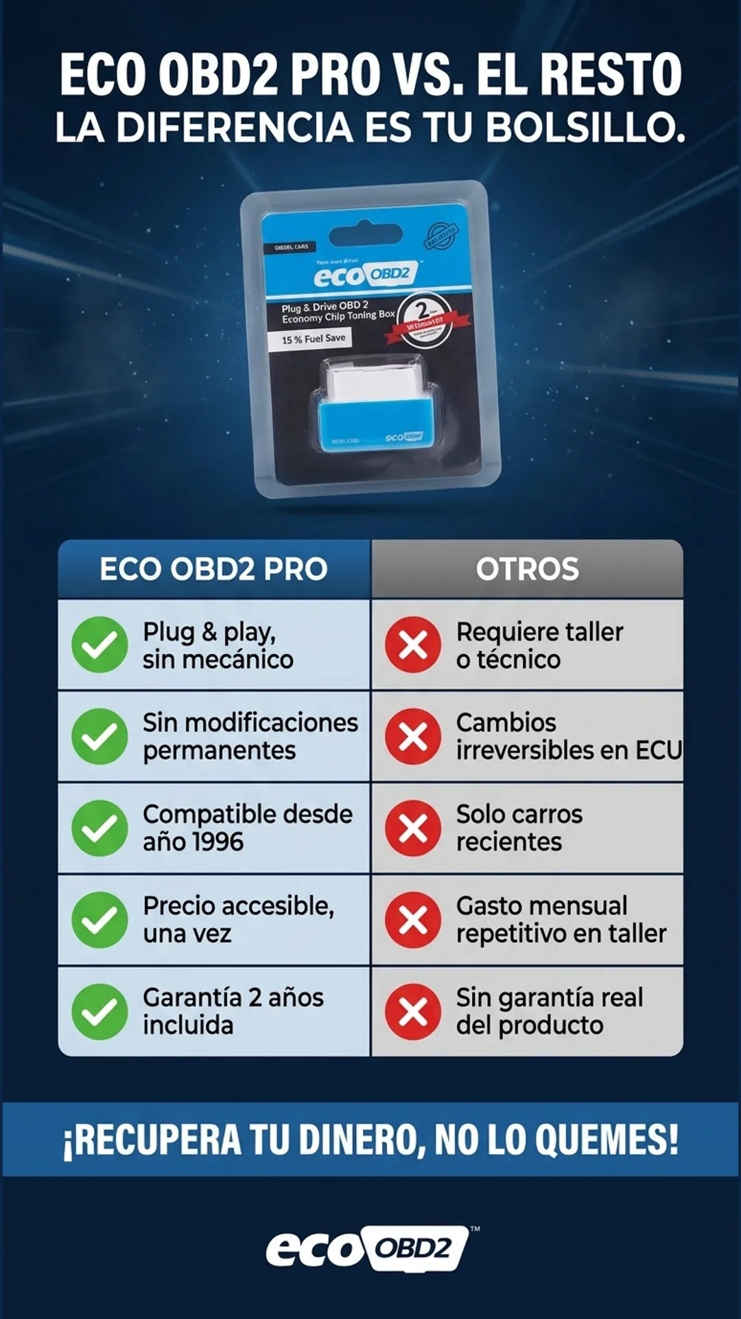 Eco OBD2 Pro — tabla-comparativa