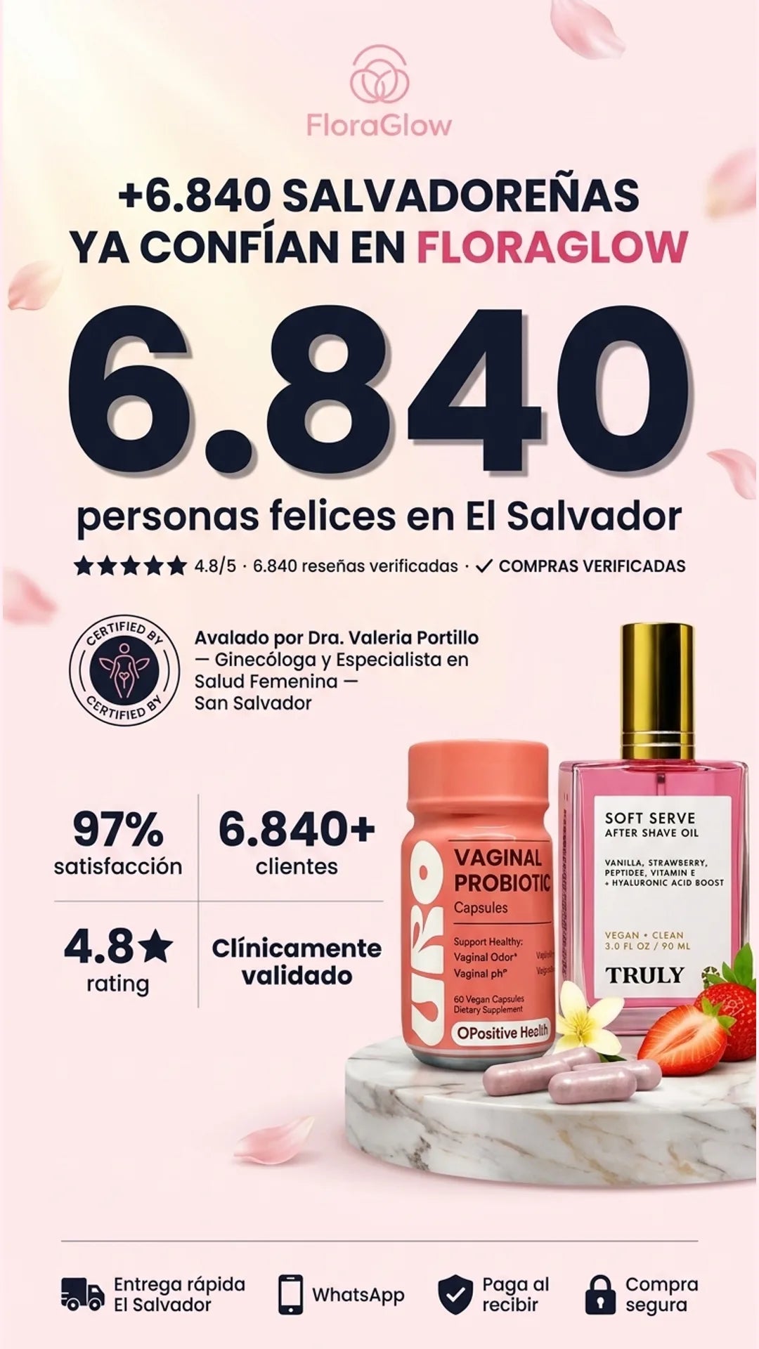 FloraGlow — prueba-social