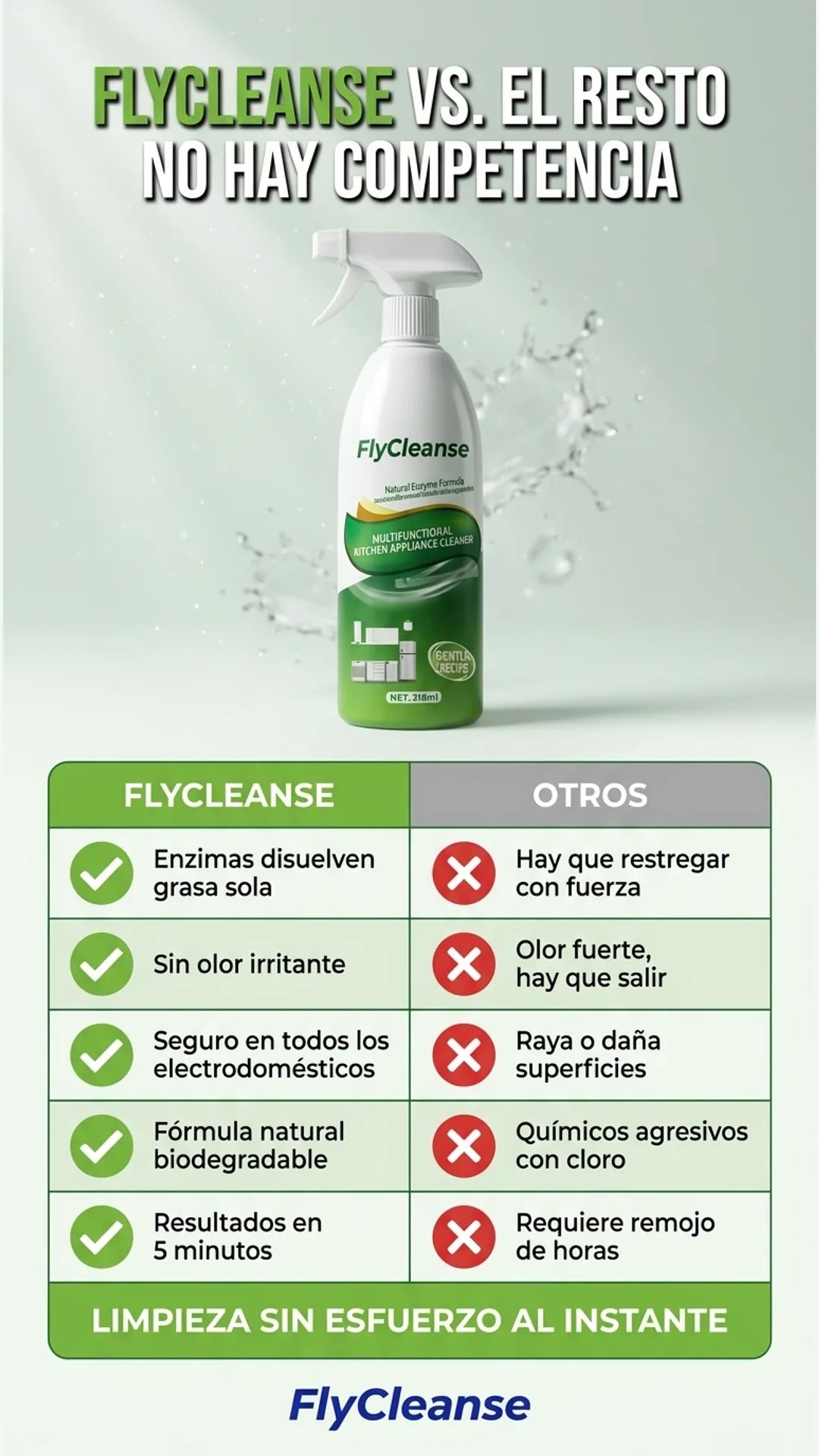 Flycleanse — tabla-comparativa
