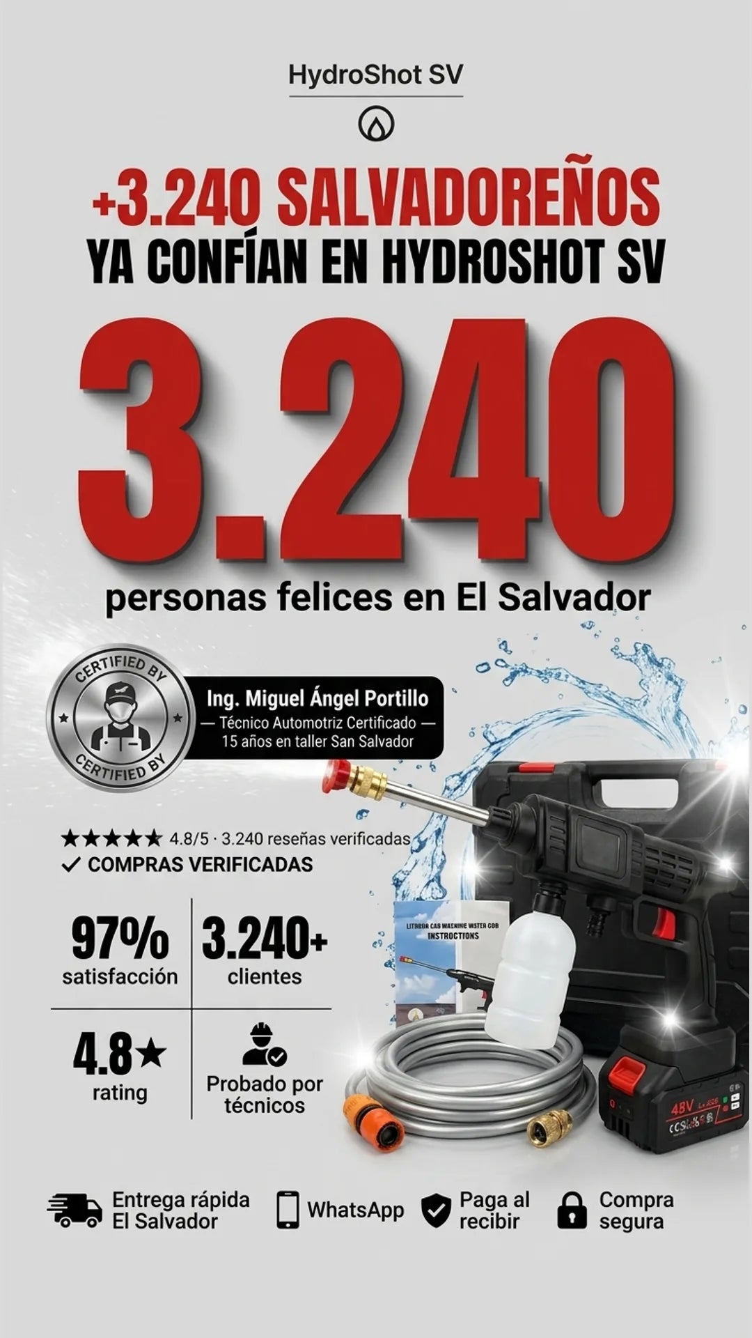 HydroShot SV — prueba-social