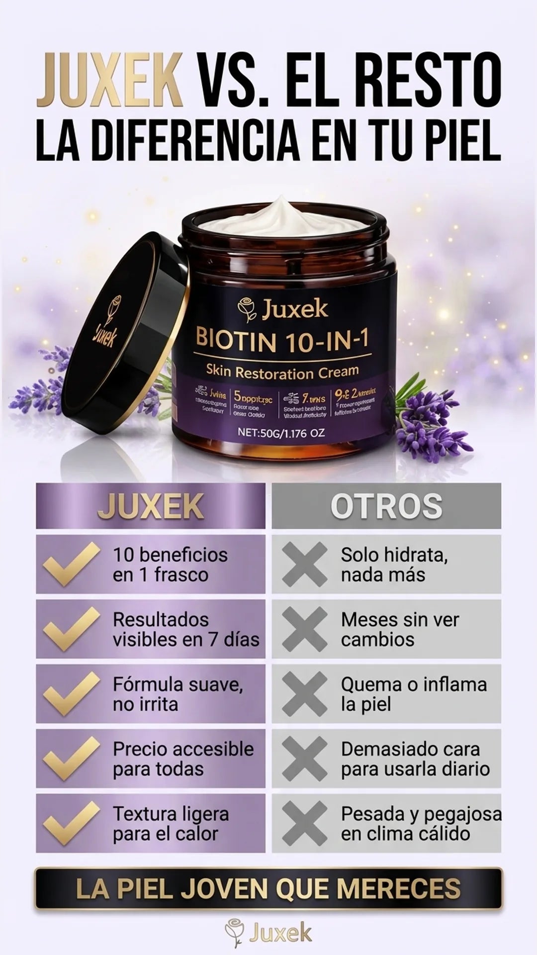 Juxek — tabla-comparativa