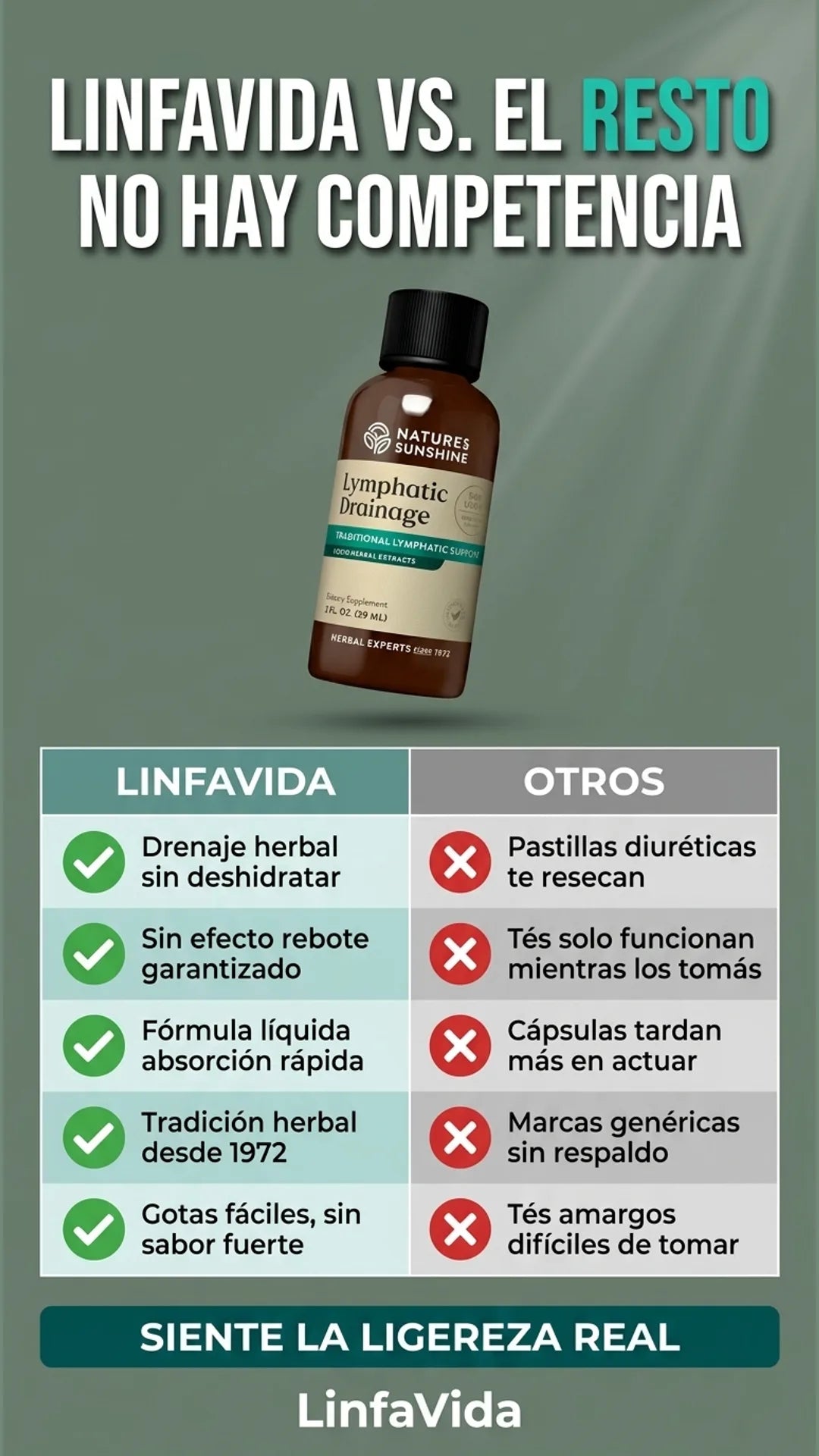 LinfaVida — tabla-comparativa