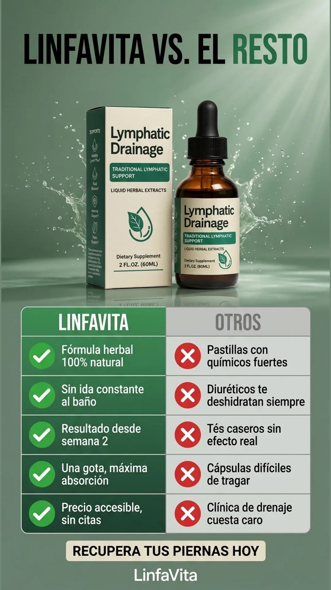 LinfaVita — tabla-comparativa