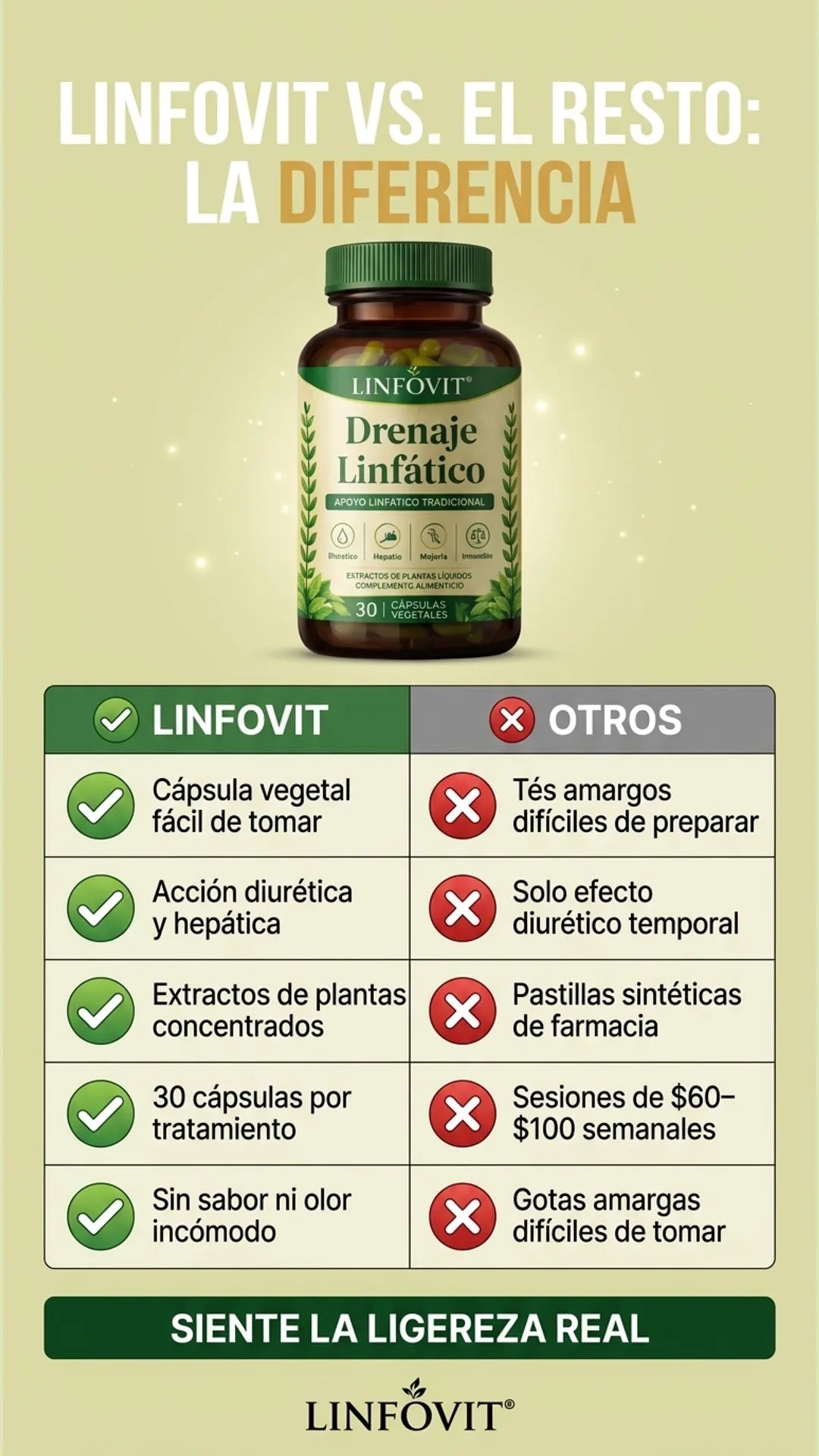 LINFOVIT — tabla-comparativa