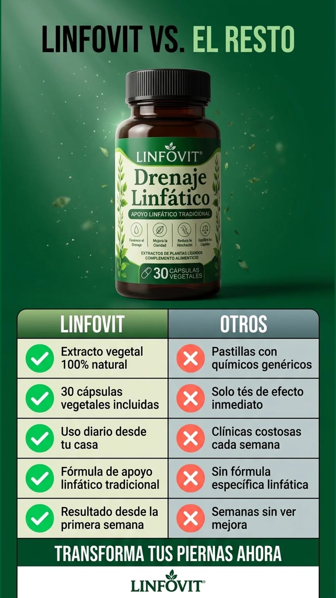 Linfovit — tabla-comparativa