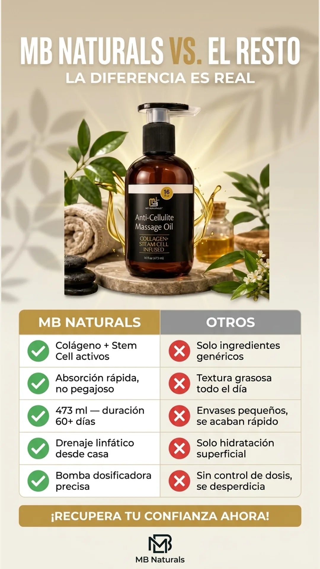 MB Naturals — tabla-comparativa