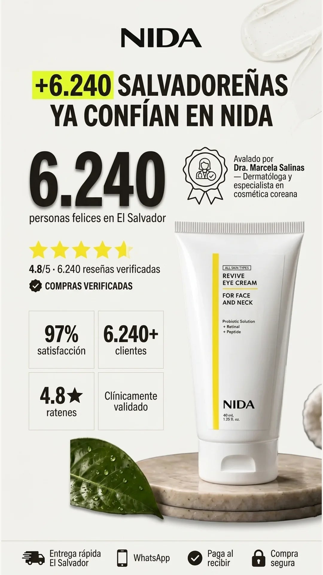 Nida — prueba-social
