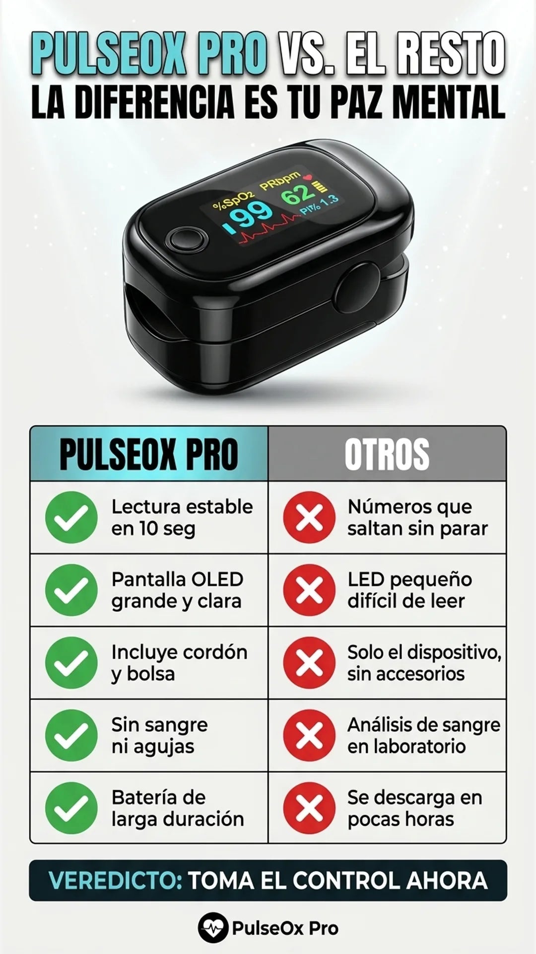 PulseOx Pro — tabla-comparativa