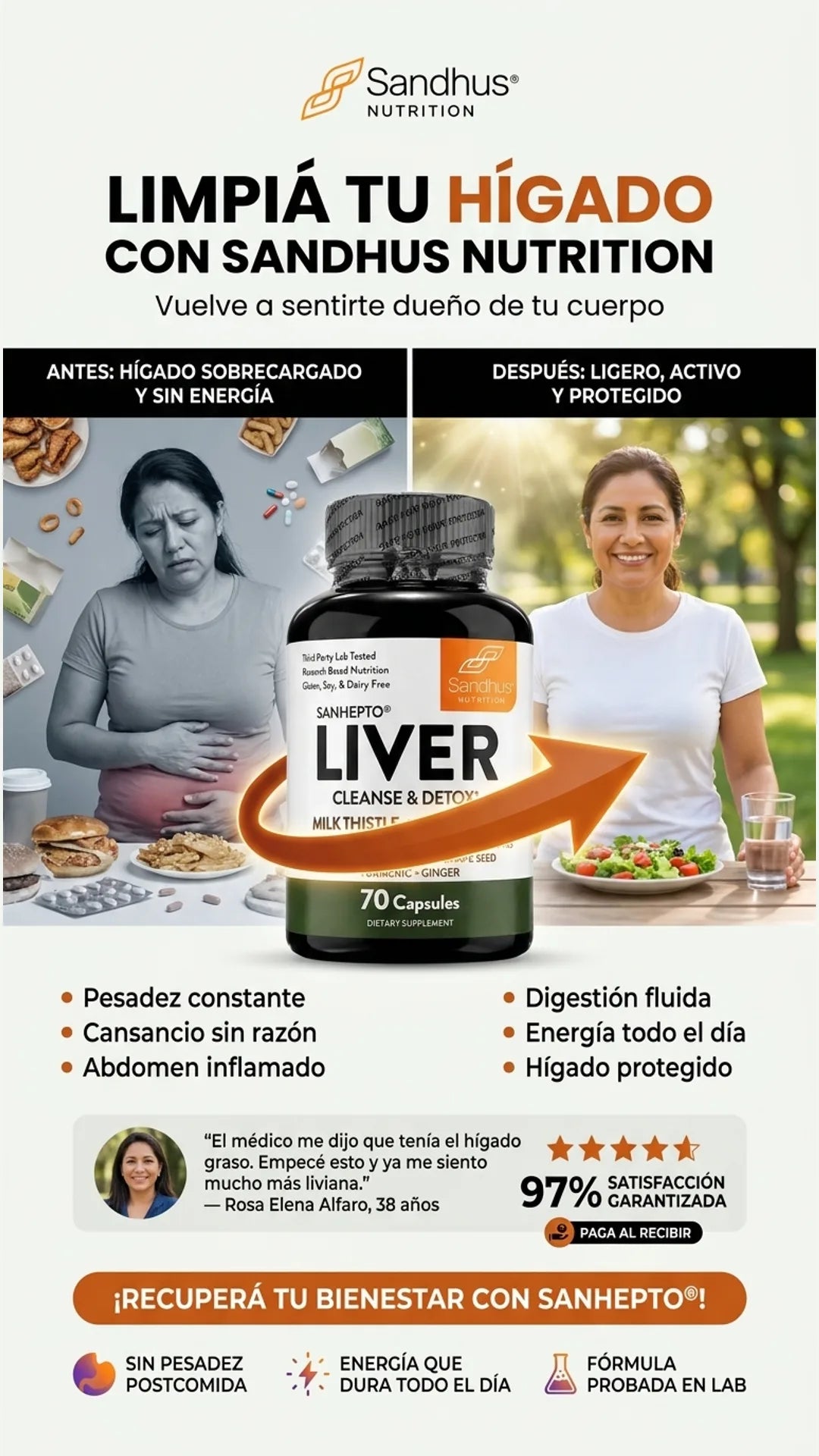 Sandhus Nutrition — antes-despues