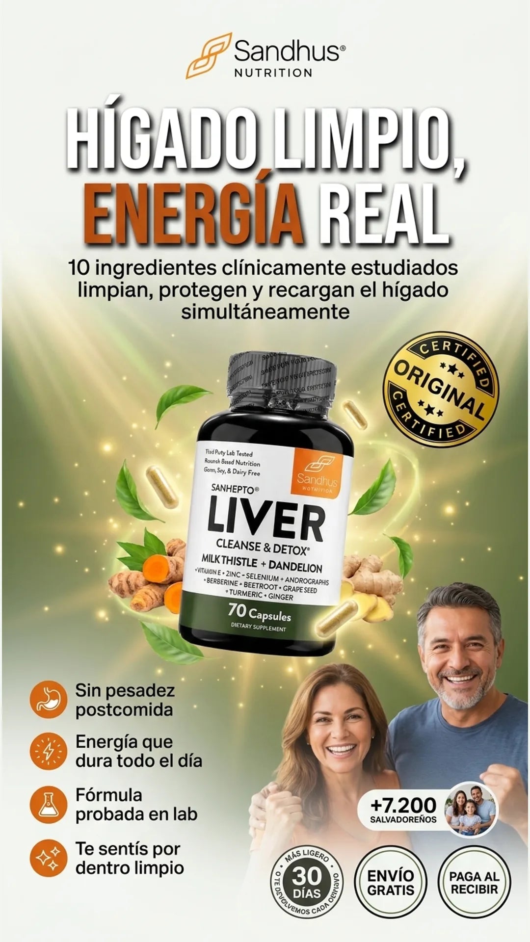 Sandhus Nutrition — hero