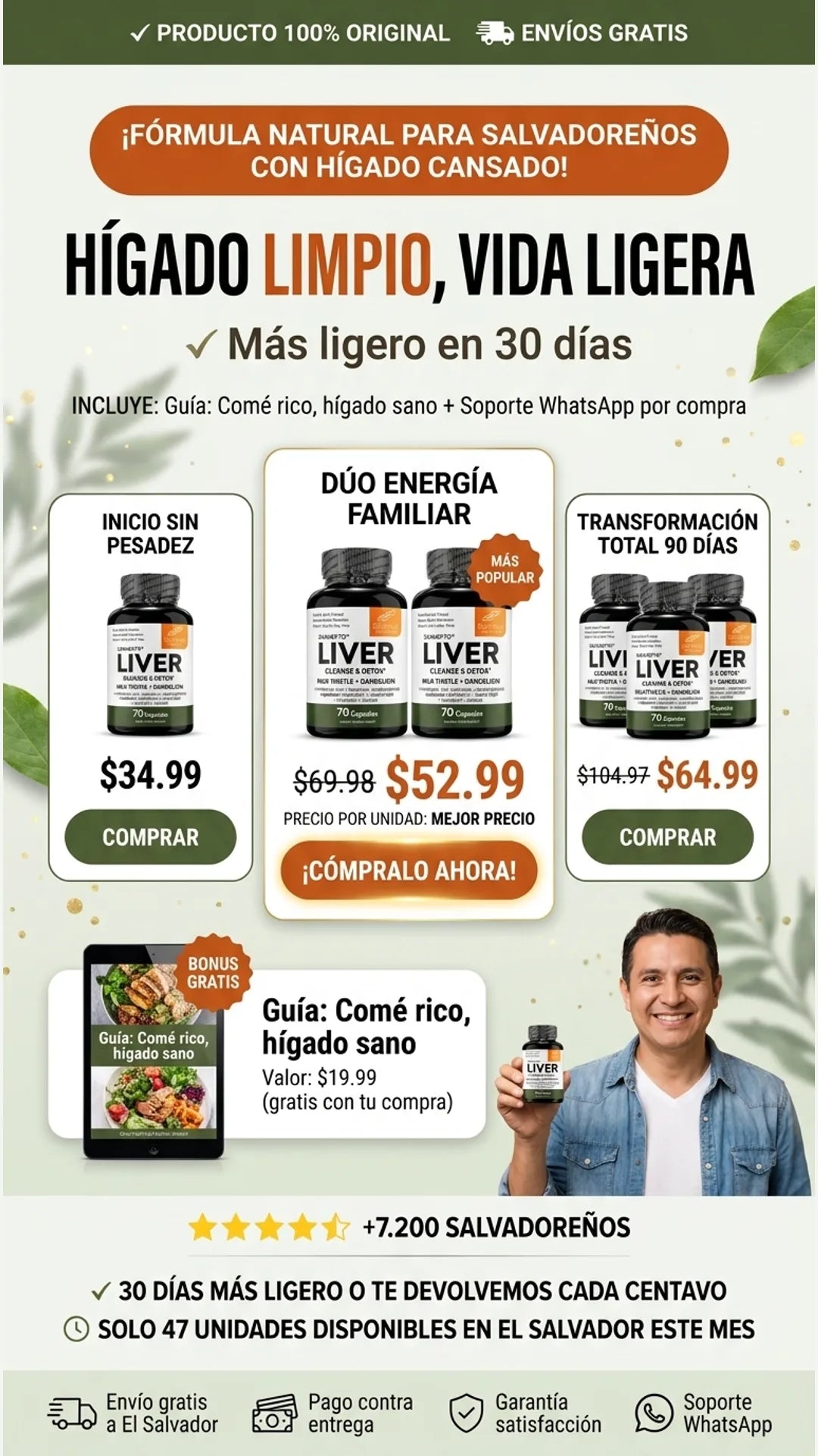 Sandhus Nutrition — oferta