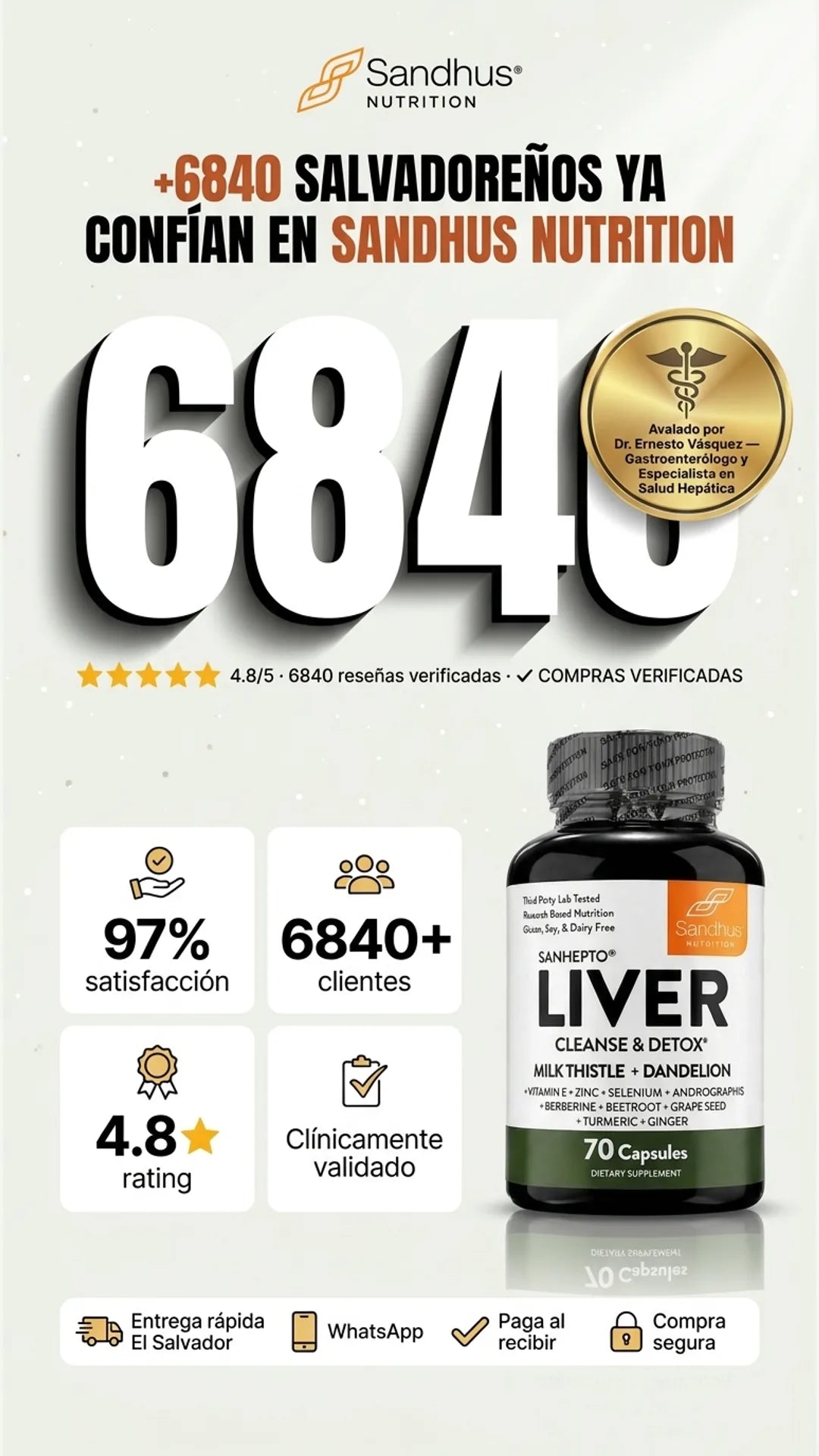Sandhus Nutrition — prueba-social