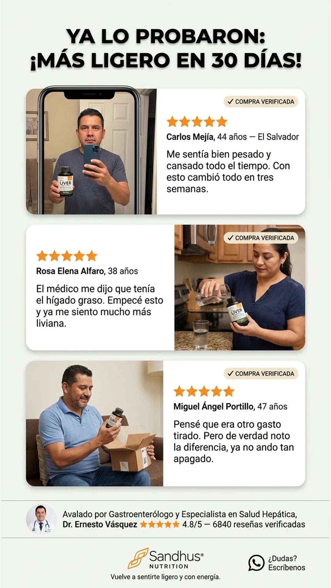 Sandhus Nutrition — reseñas