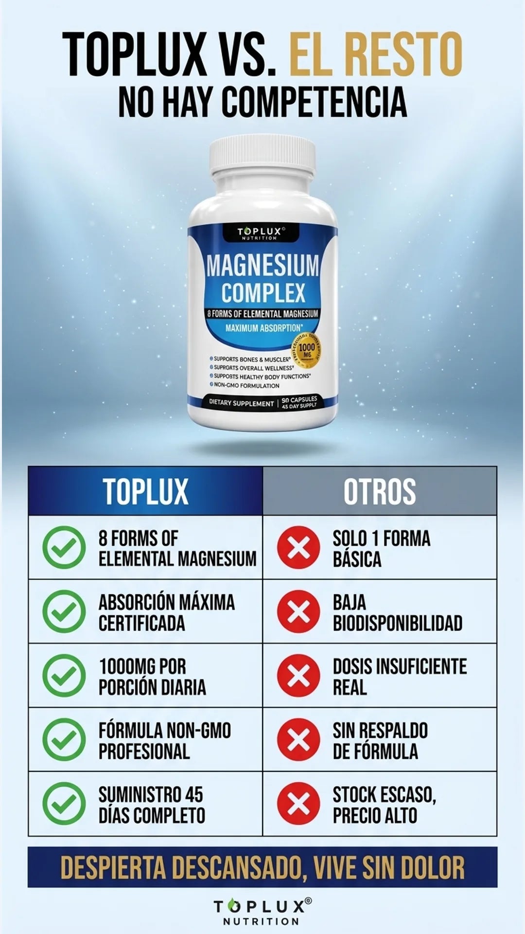 Toplux — tabla-comparativa