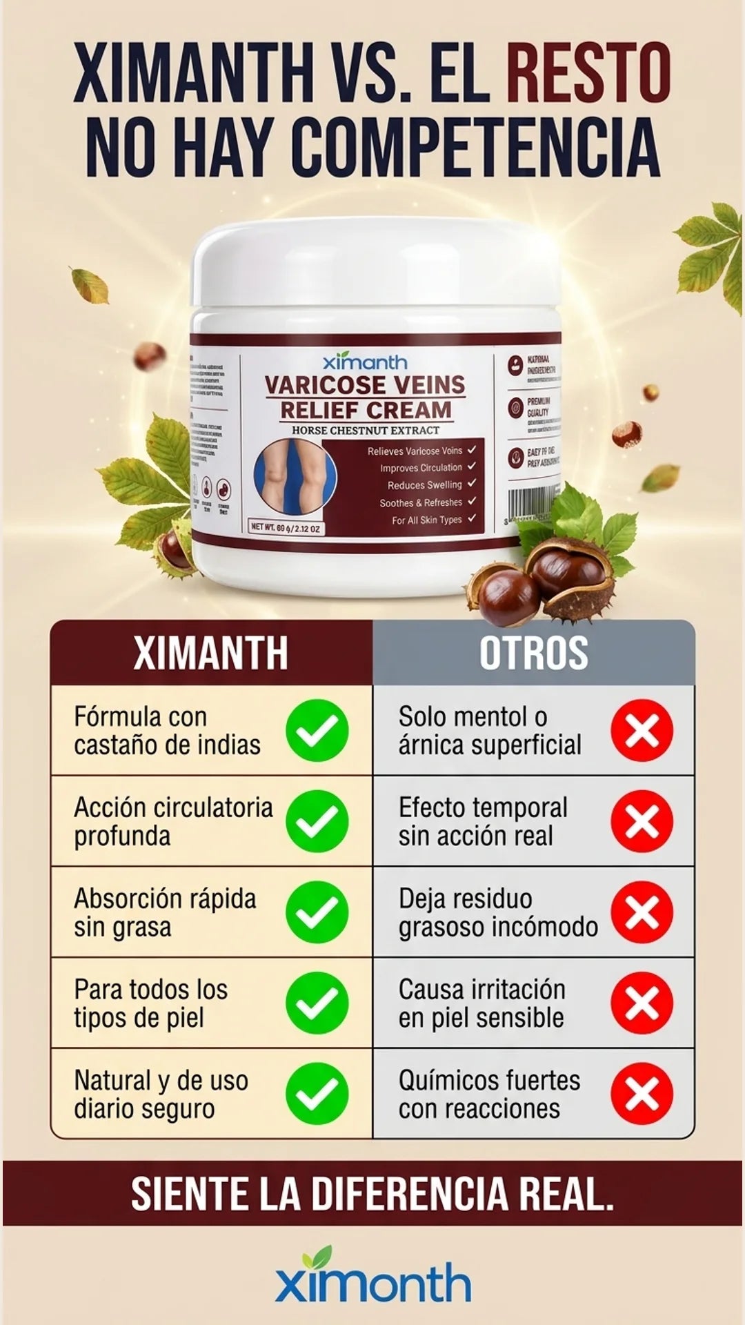 ximanth — tabla-comparativa