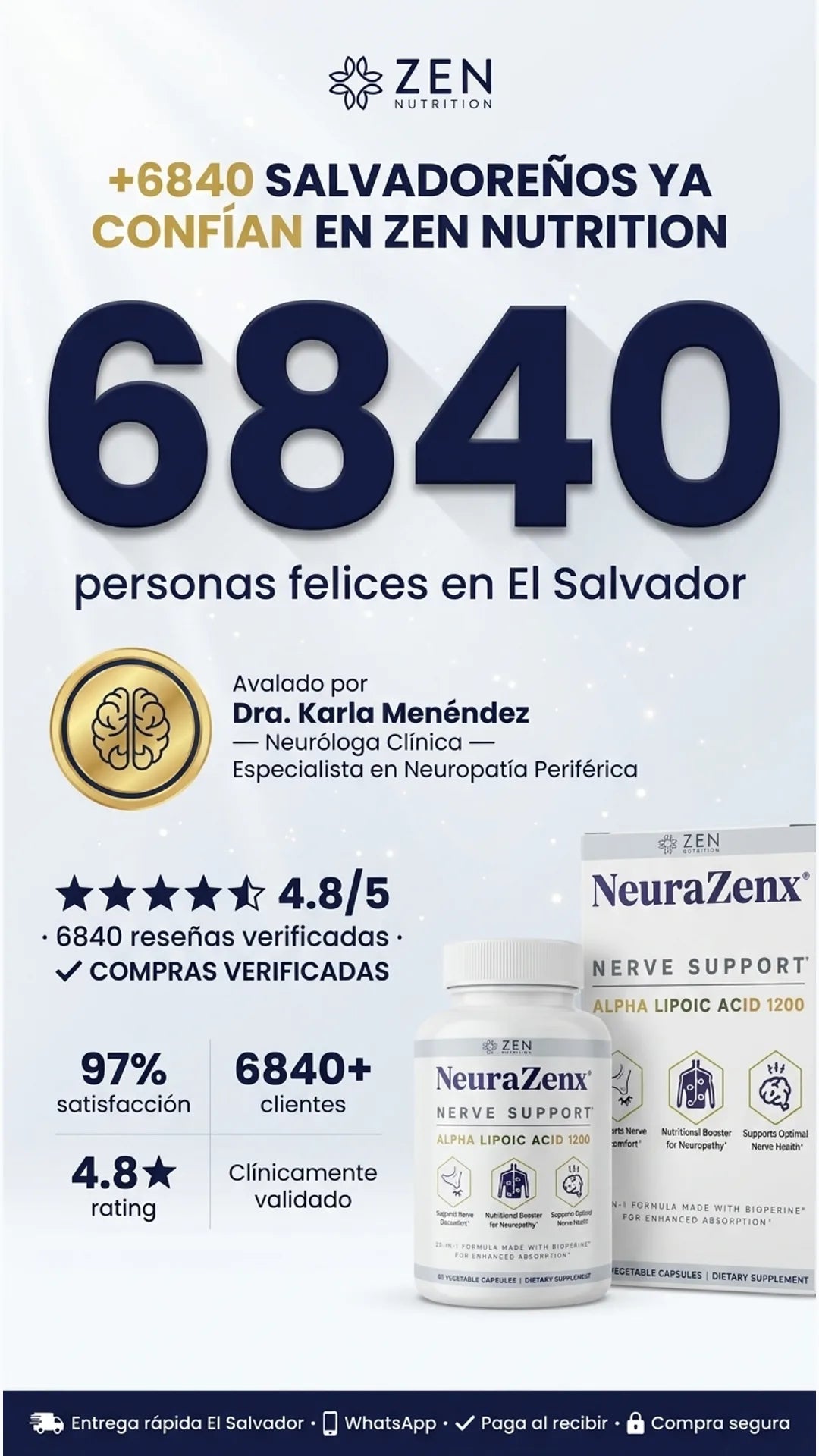 Zen nutrition — prueba-social