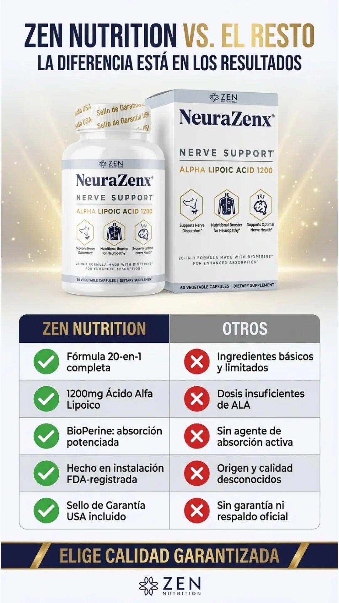 Zen nutrition — tabla-comparativa
